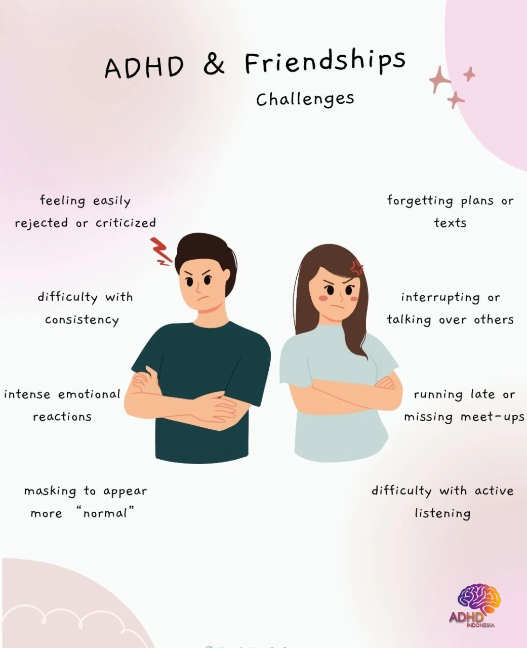 ADHD pada Anak Sekolah: Tantangan dan Pendampingan di Kabupaten Mahakam Ulu