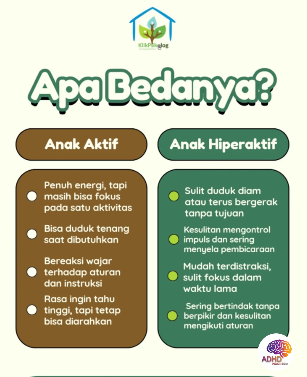 Perbedaan Anak Aktif dan ADHD yang Perlu Dipahami di Kabupaten Mahakam Ulu