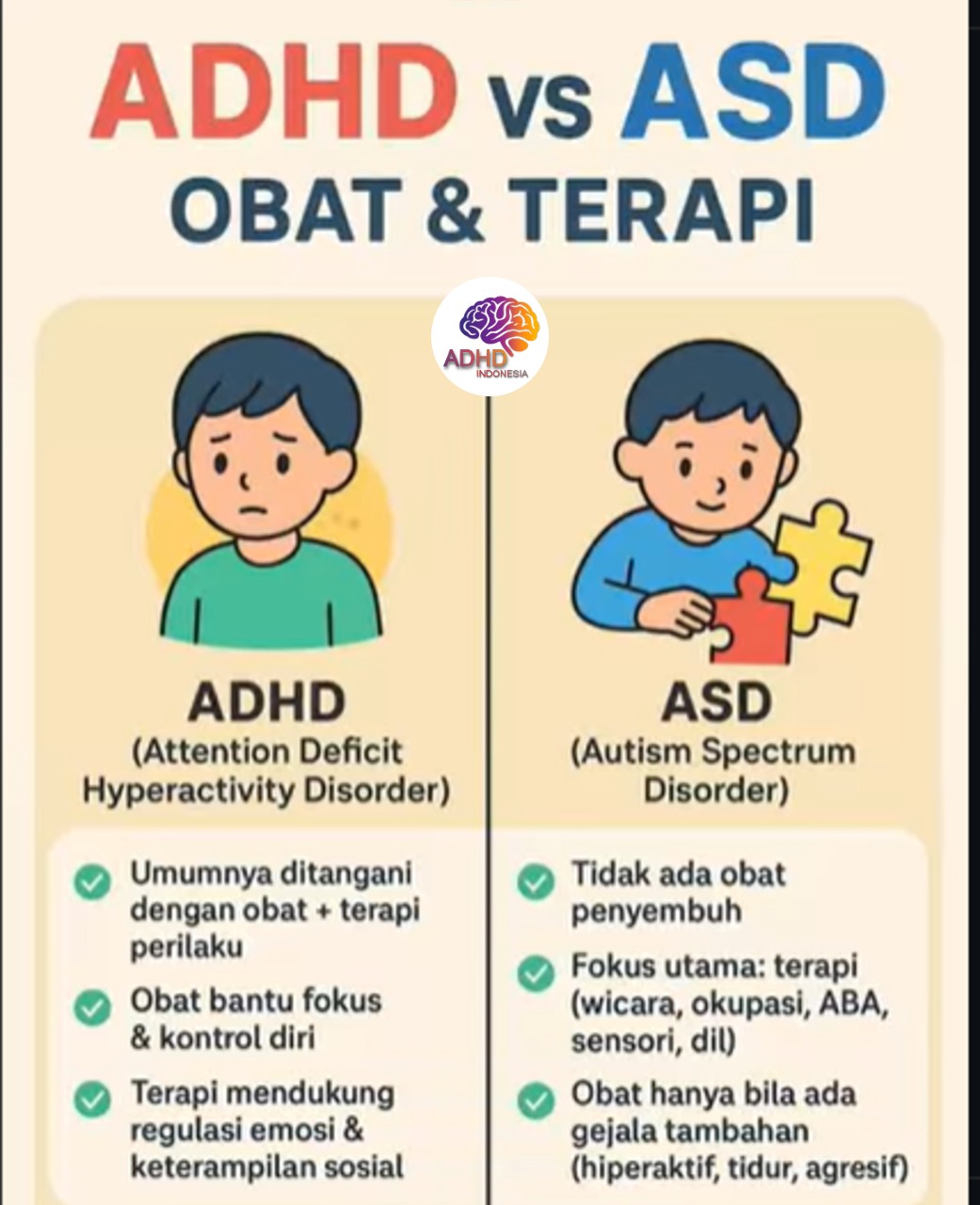 Terapi ADHD: Informasi Awal yang Perlu Diketahui Orang Tua di Kabupaten Mahakam Ulu